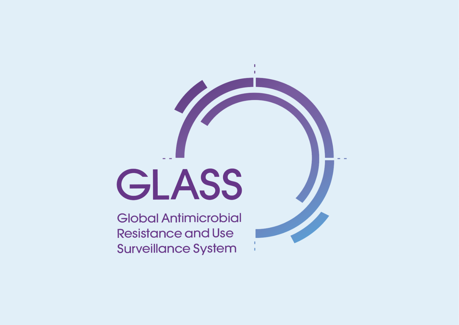 GLASS: Global Antimicrobial Resistance and Use Surveillance System Dashboard