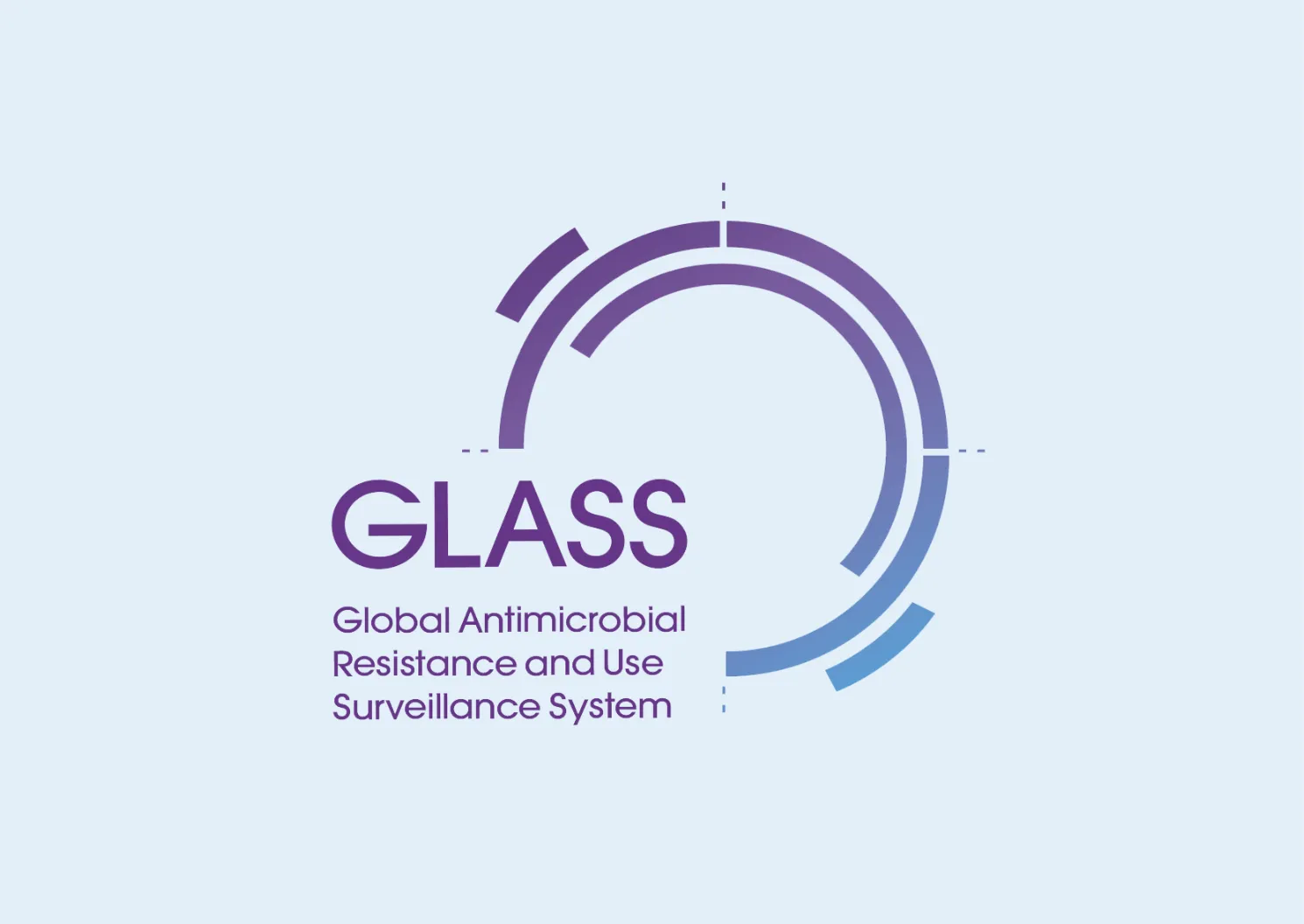 GLASS: Global Antimicrobial Resistance and Use Surveillance System Dashboard