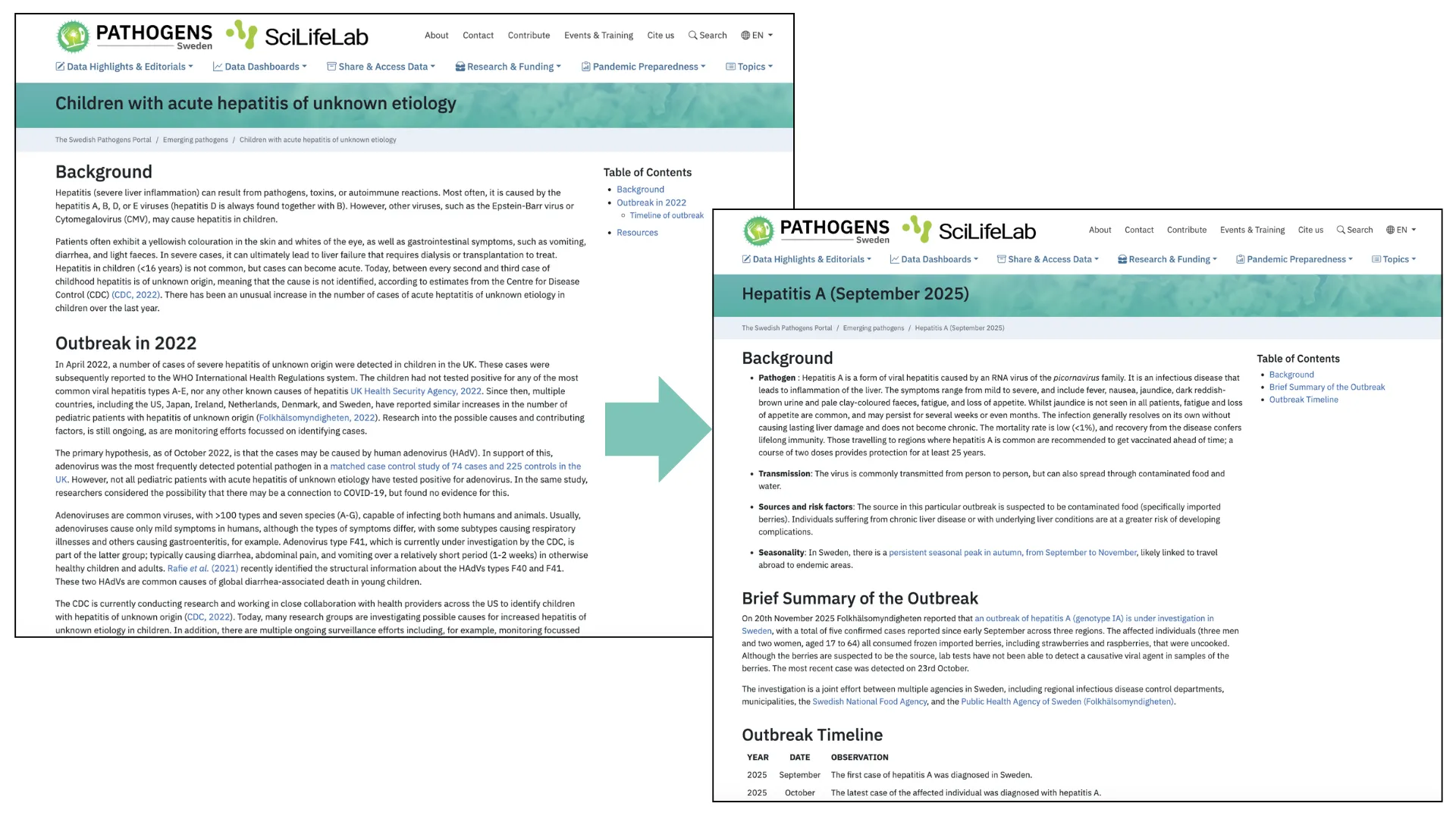 New layout for information on outbreaks